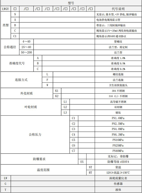 液體渦輪流量計規格型號表