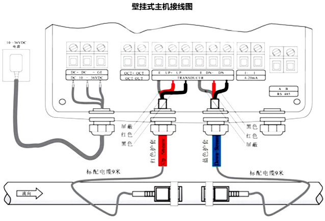 dn400超聲波流量計(jì)探頭接線圖