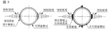 中央空調超聲波流量計焊接球閥底座