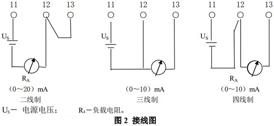 液體金屬轉子流量計電性能接線圖
