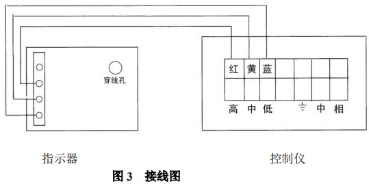 液體金屬轉子流量計限位開關接線圖